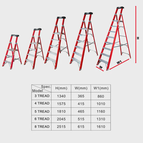 Excel Electricians Fibreglass Platform Step Ladder 8 Tread 2.51m EN131