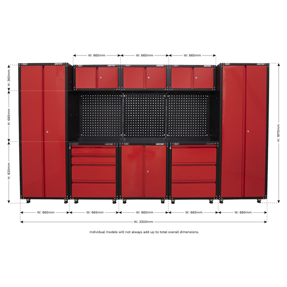 Sealey APMS80COMBO1 Modular Storage System 3.3m American Pro