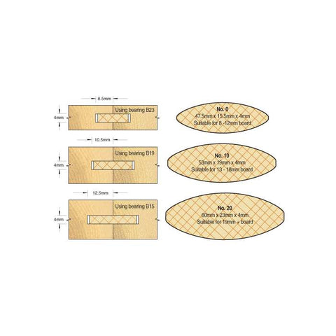 Trend 1/2" Biscuit Jointer Set 342X1/2TC