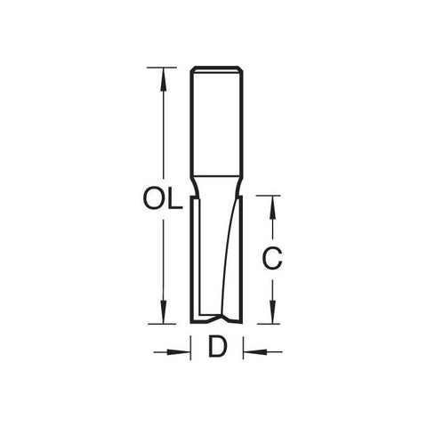 Trend 1/2" Kitchen Fitters Cutter 3 Piece with Case KFP/1