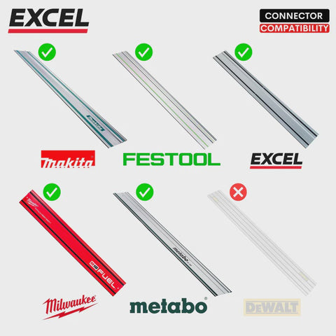 Excel Guide Rail Connector Bar