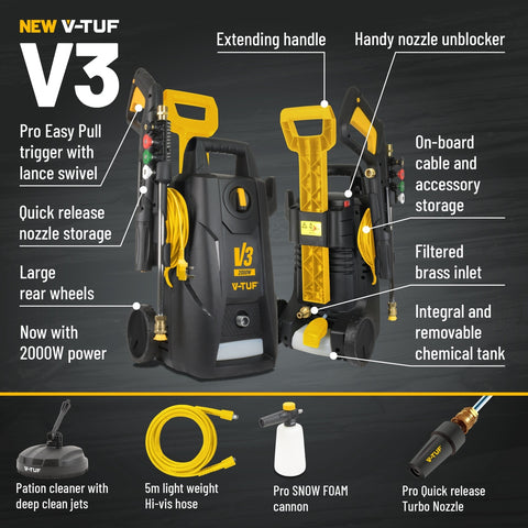 V-TUF V3-240X2 240V Portable Electric Pressure Washer 2175psi, 150Bar, 7.5L/min