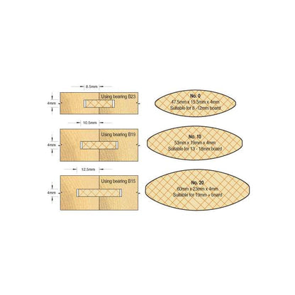 Trend 1/2" Biscuit Jointer Set 342X1/2TC