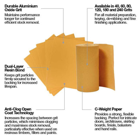 Trend 230 x 280mm 120 Grit Aluminium Oxide Sanding Sheets, 5 AB/S230/120A