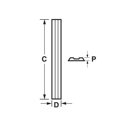 Trend Craft Pro Planer Blade Set 82mm x 5.5mm x 1.1mm CR/PB29