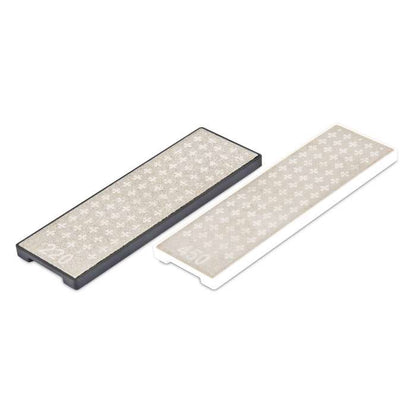 Trend Sharpener Kit FTS/KIT
